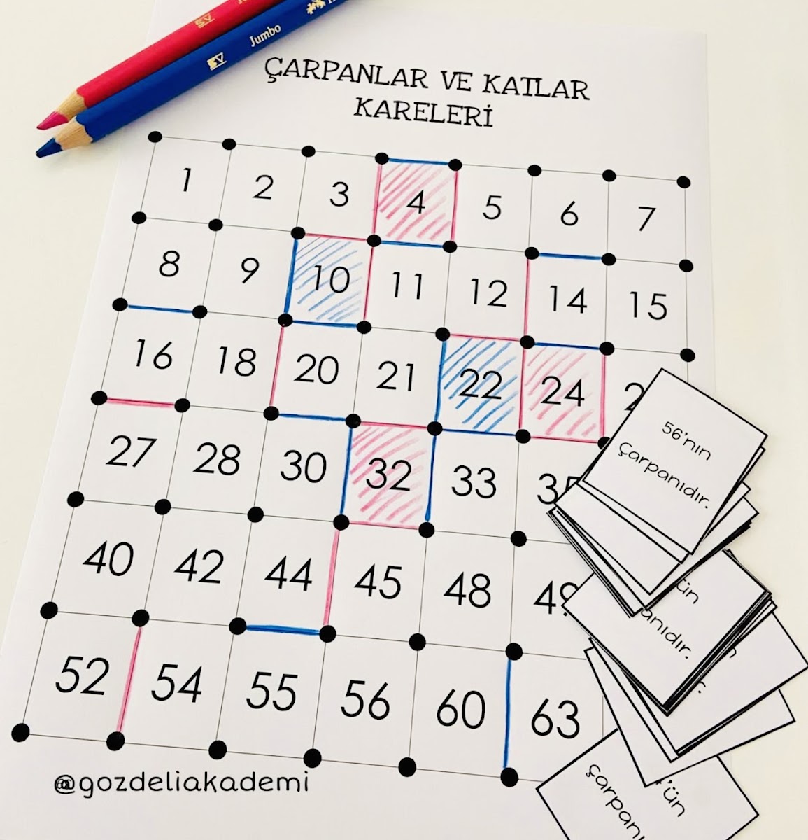 Çarpanlar ve Katlar Kareleri ders içi etkinliğinin oynanmış örneği